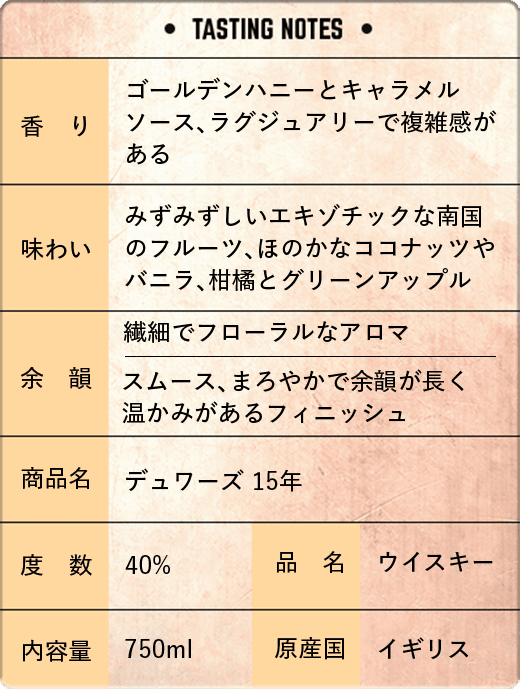 【テイスティングノート】◆香り：ゴールデンハニーとキャラメルソース、ラグジュアリーで複雑感がある◆味わい：みずみずしいエキゾチックな南国のフルーツ、ほのかなココナッツやバニラ、柑橘とグリーンアップル◆余韻：繊細でフローラルなアロマ。スムース、まろやかで余韻が長く温かみがあるフィニッシュ◆商品名：デュワーズ 15年◆度数：40%◆品名：ウイスキー◆内容量：750ml◆原産国：イギリス